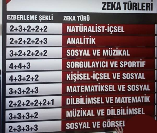 Efsaneye dönüş...  Peki...