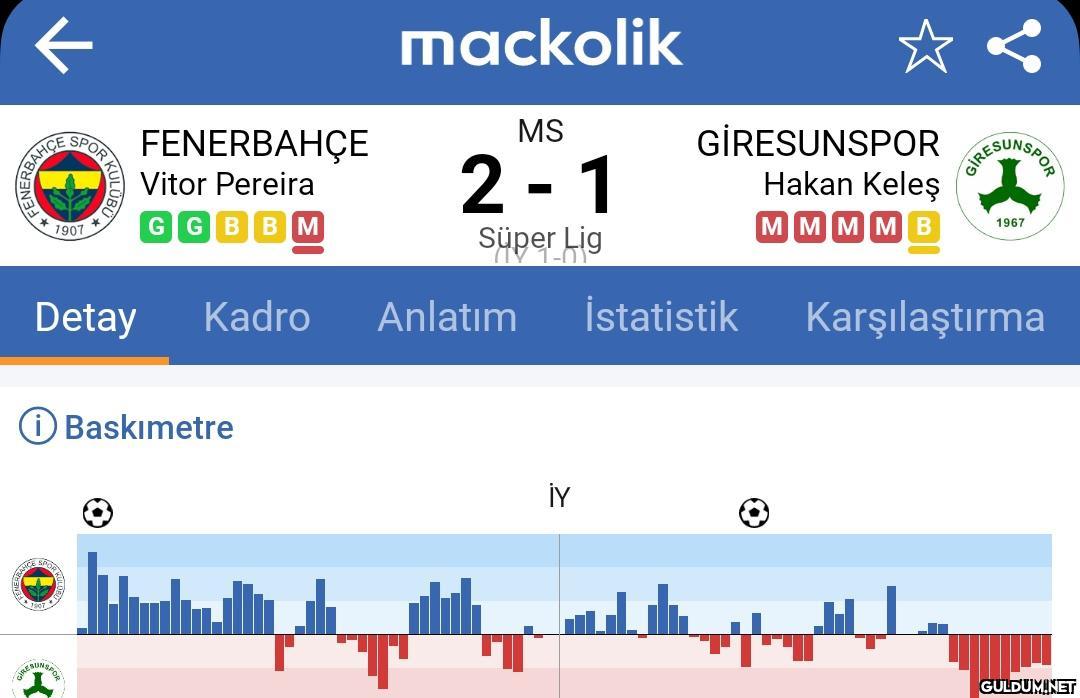 REKSİZ Gereksiz Futbol...