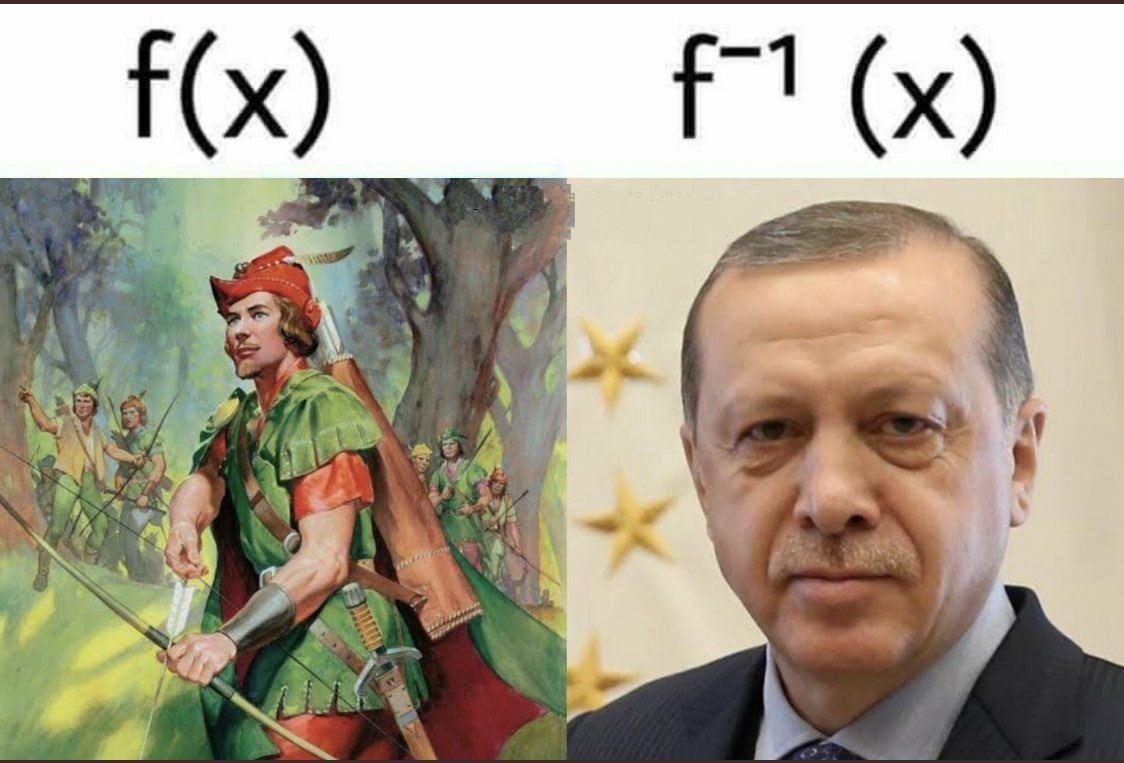 f(x) f1 (x)    Kaynak