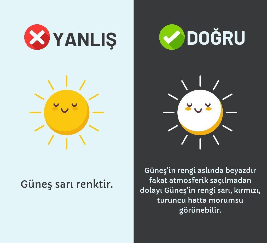 Kaynak