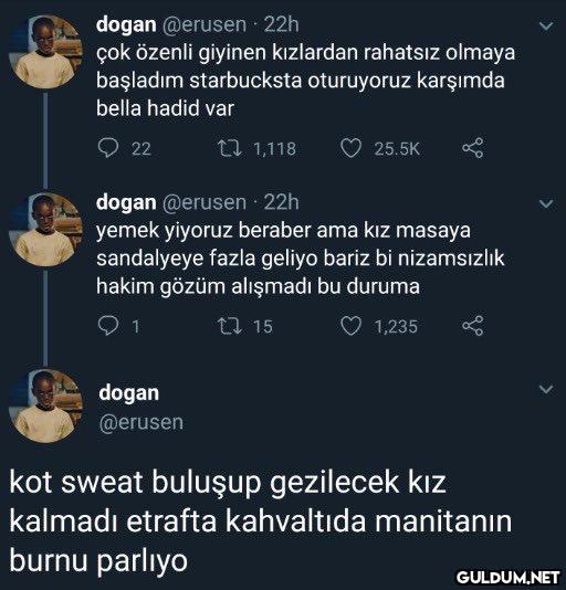 Popular post