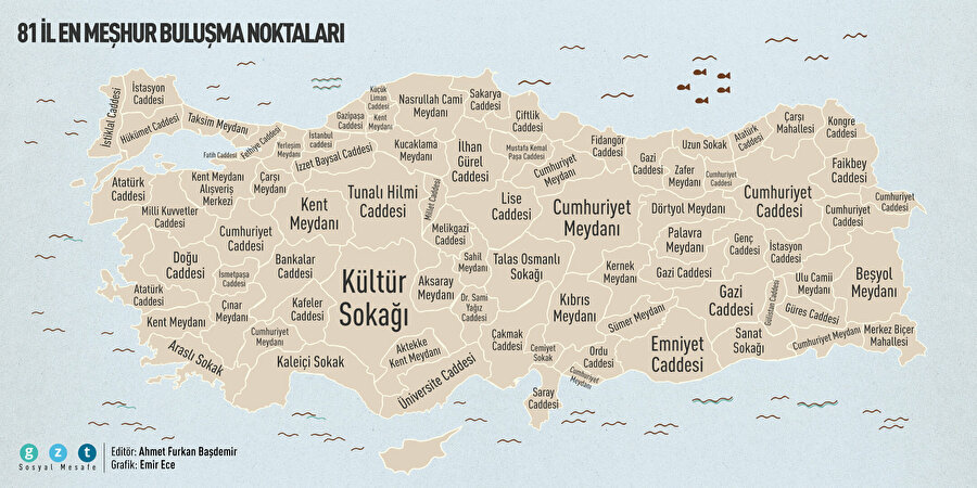 Türkiye'nin buluşma...