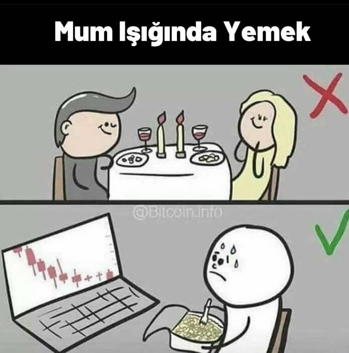 Mum Işığında Yemek...