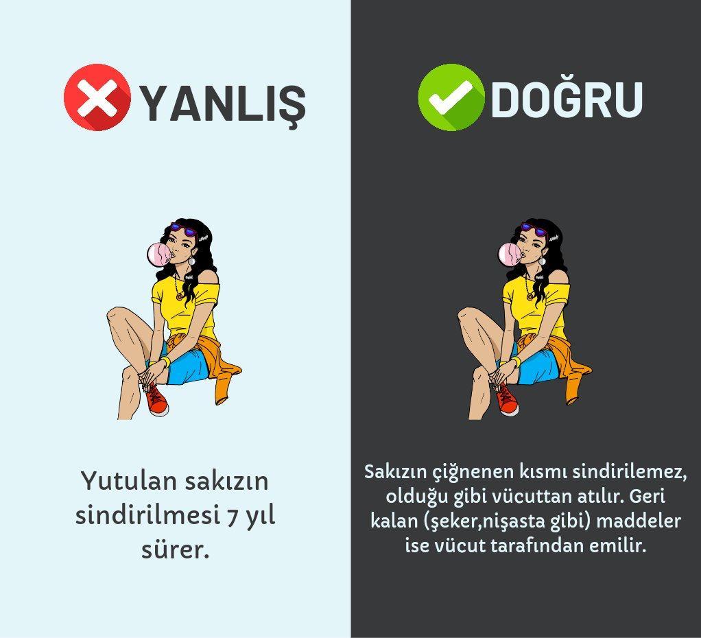 Kaynak