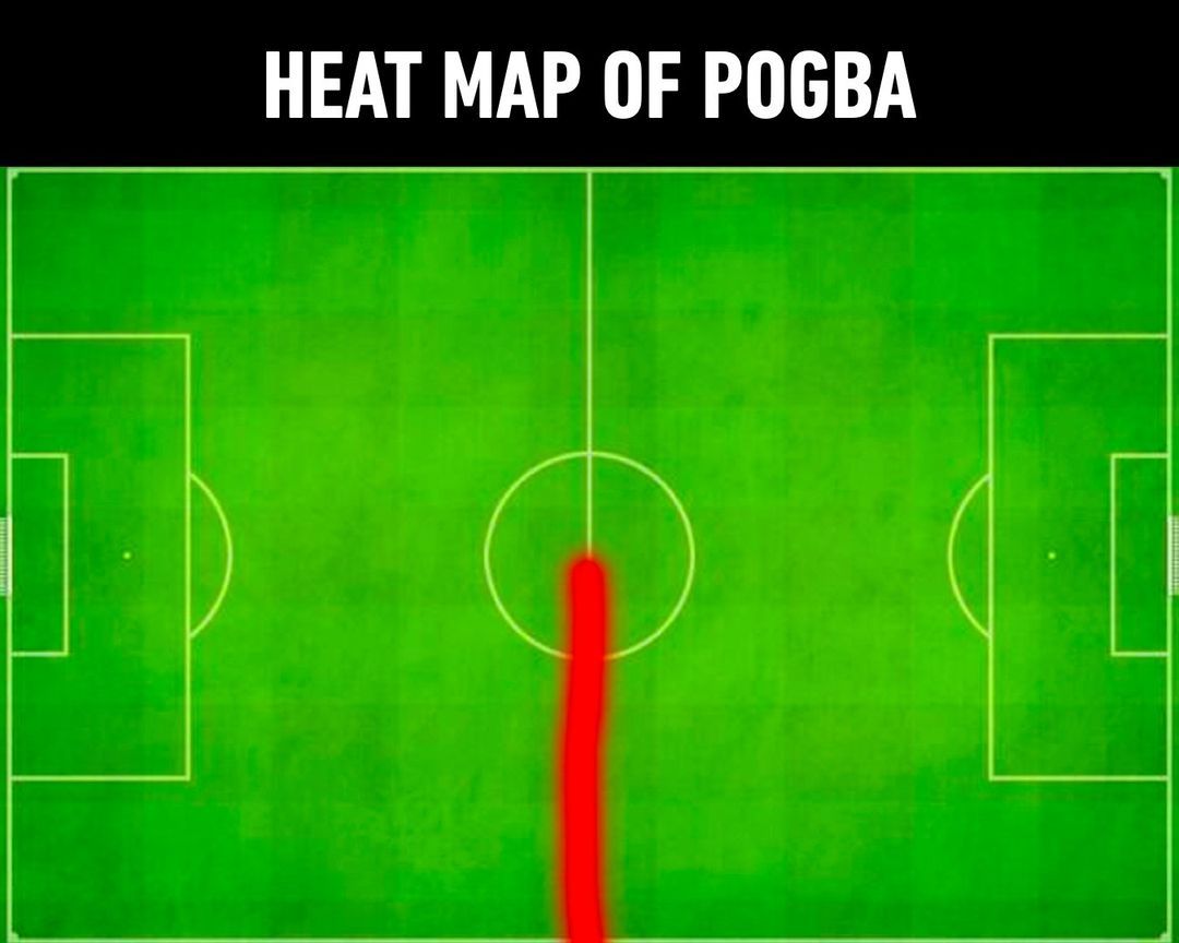 Same like Gerrard ⚽️⠀...