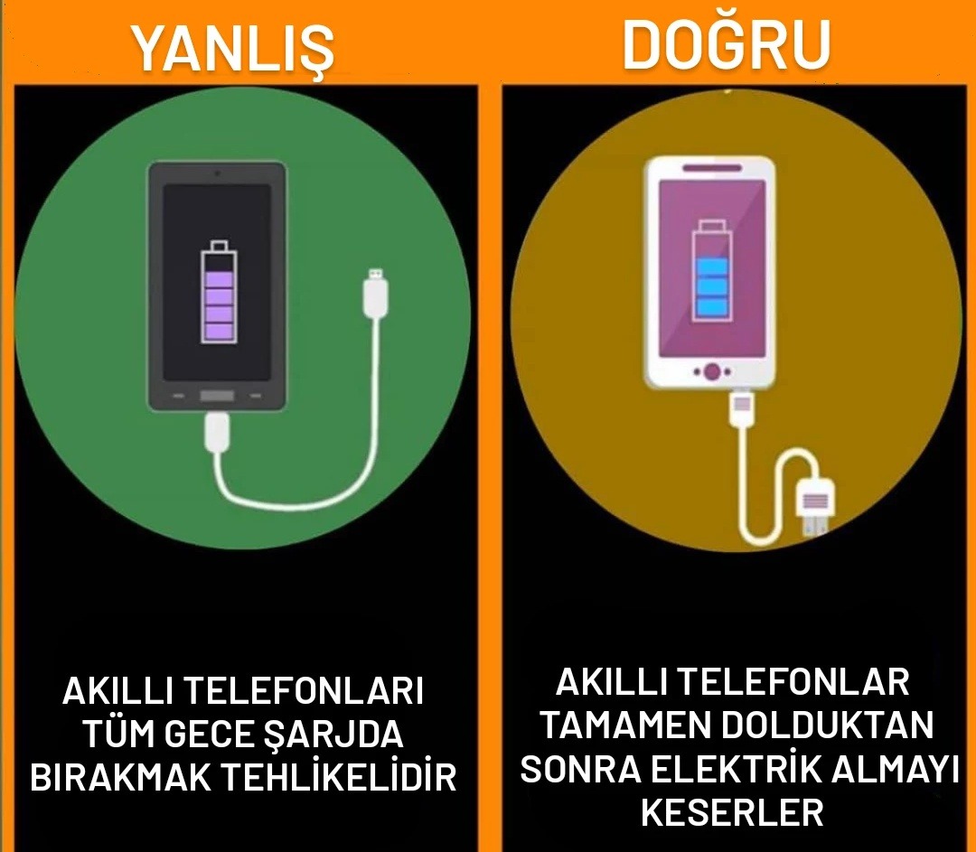 Kaynak