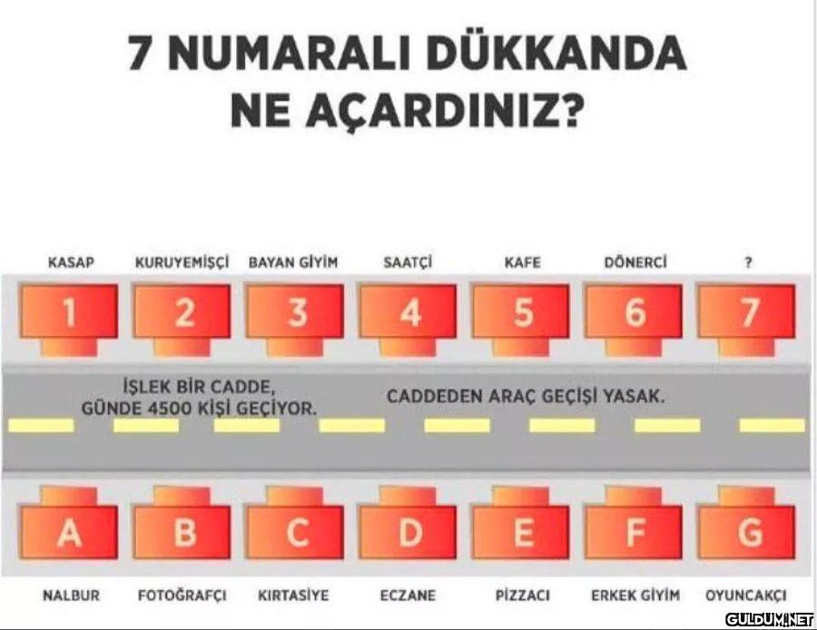 İşlek bir cadde, araç...