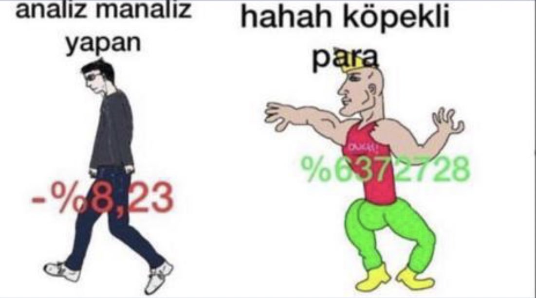 analiz manaliz hahah...