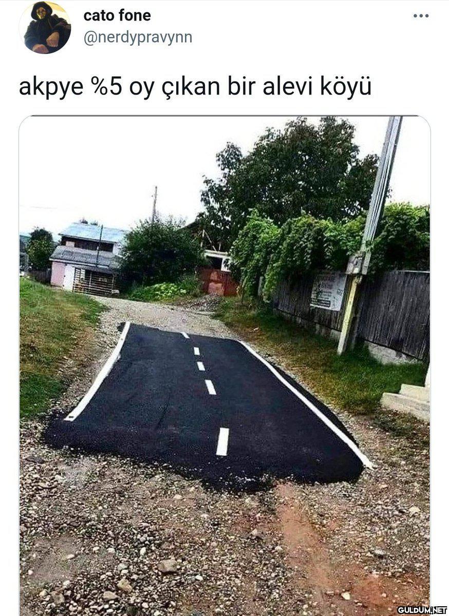 Popular post