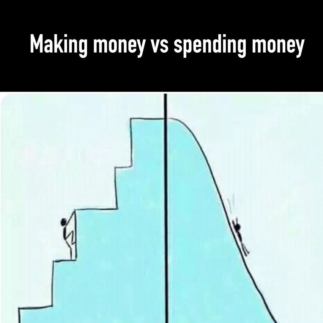 Day after payday: What...