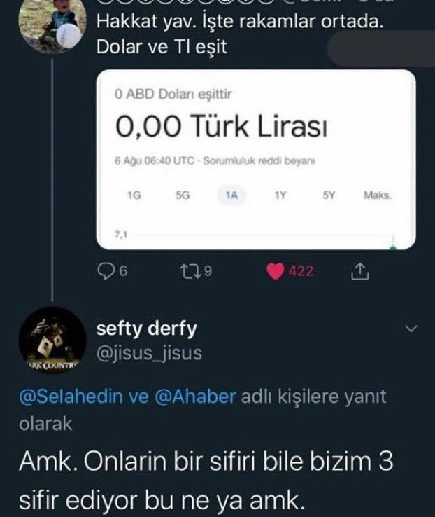 Hakkat yav. İşte rakamlar...