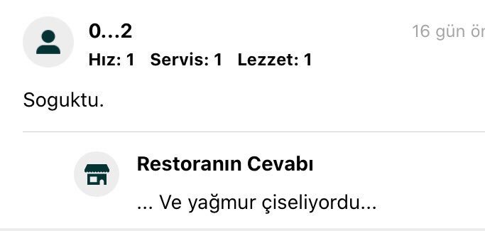Kaynak