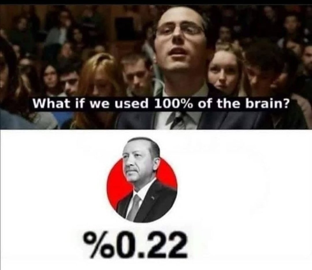 What if we used 100% of...