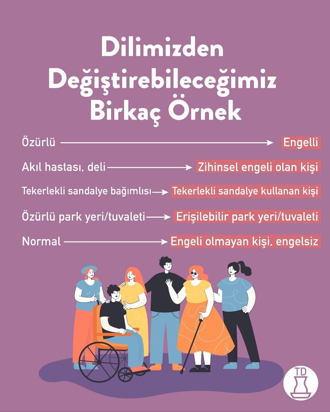 Bugün Dünya Engelliler...