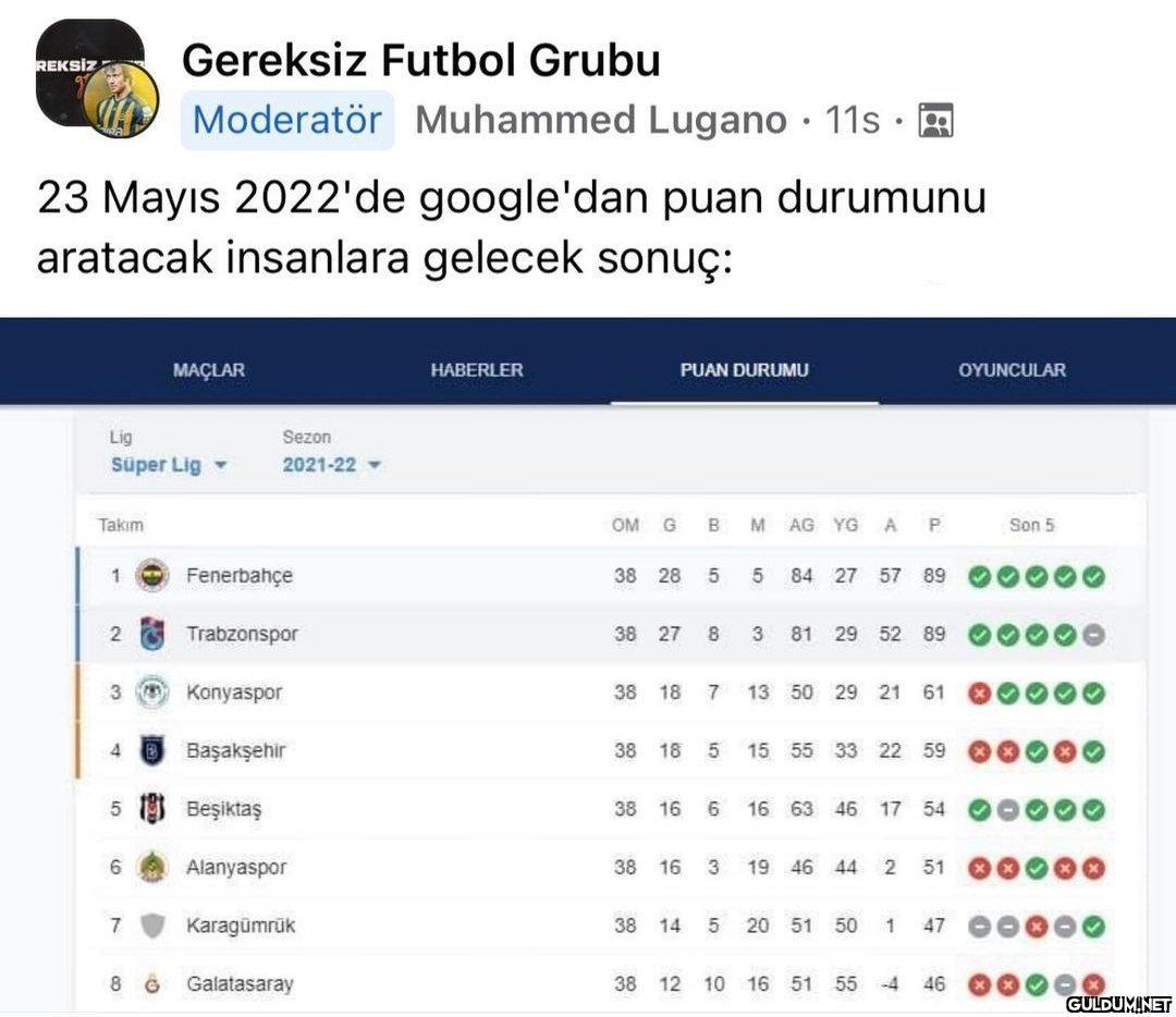 Gereksiz Futbol Grubu...
