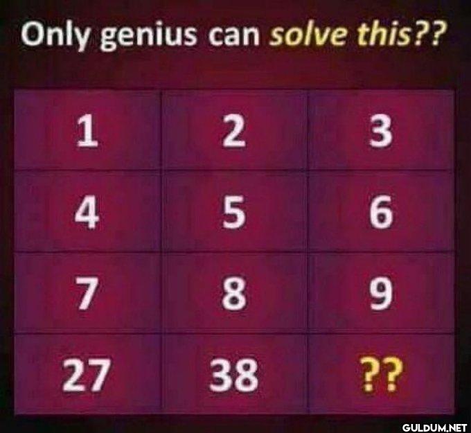What's the answer?    Only...