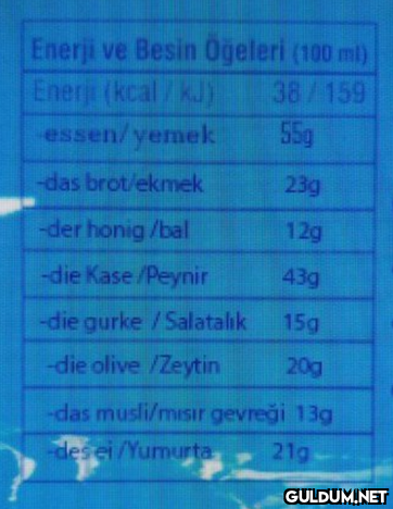 Joseph değil Yusuf...