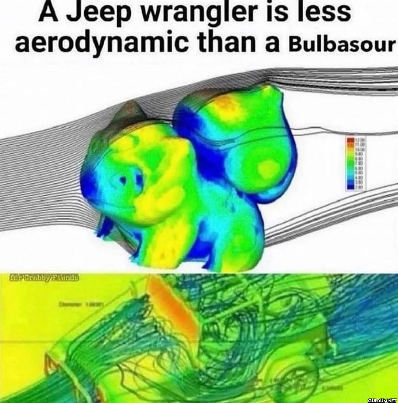 wow    A Jeep wrangler is...
