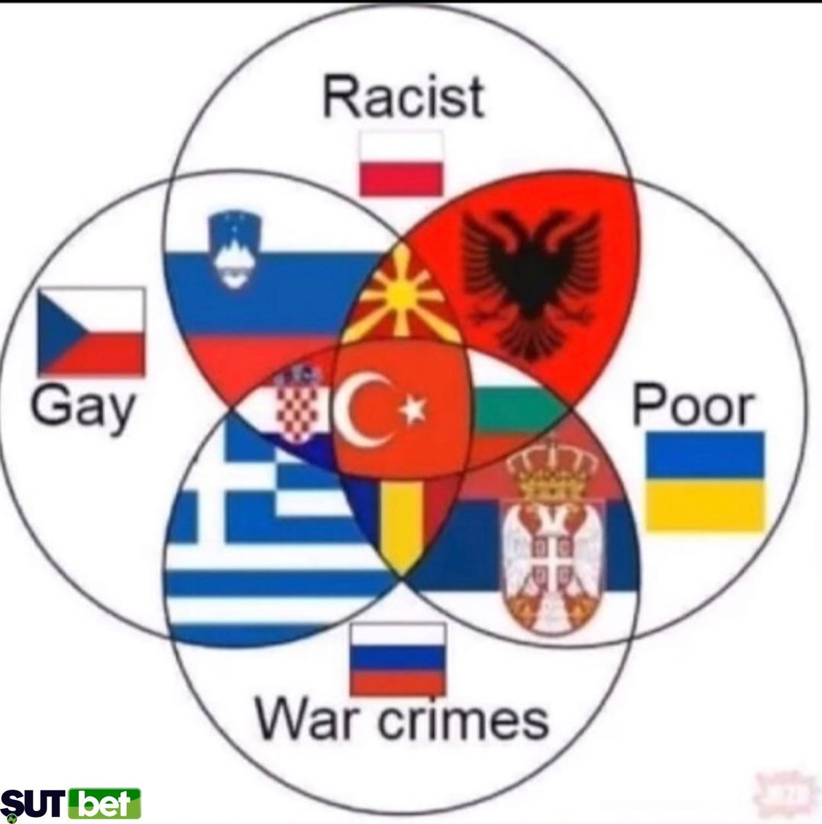 Kaynak