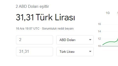2 ABD Doları eşittir 1G...