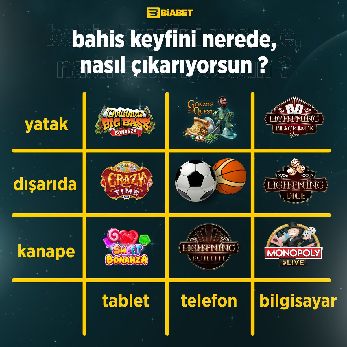 Bahis keyfini nerede,...