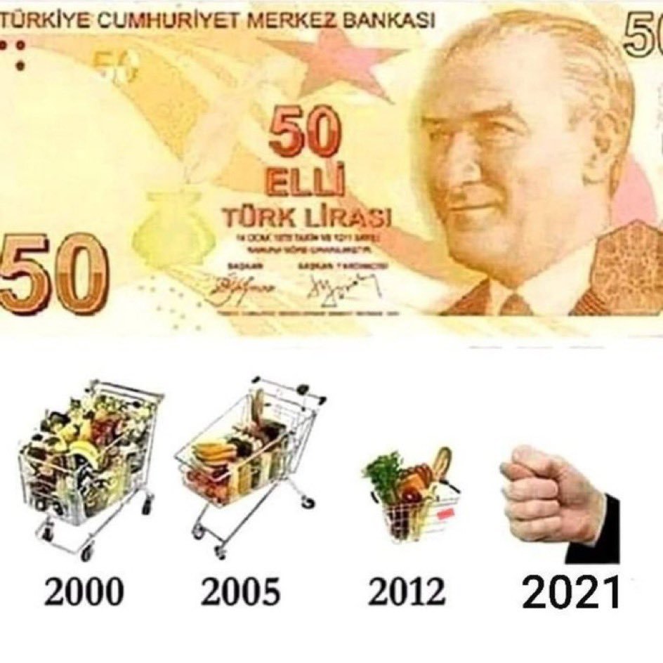 Kaynak