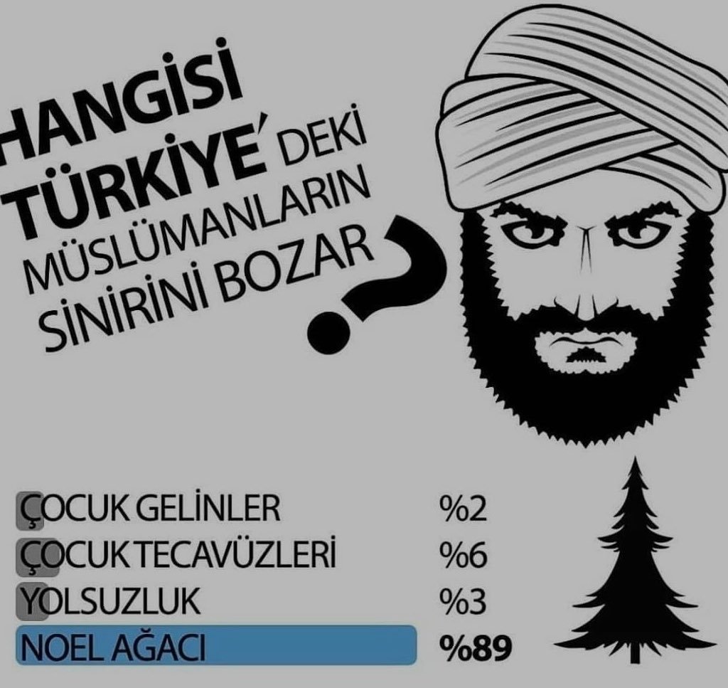 HANGİSİ TÜRKİYE'DEKİ...