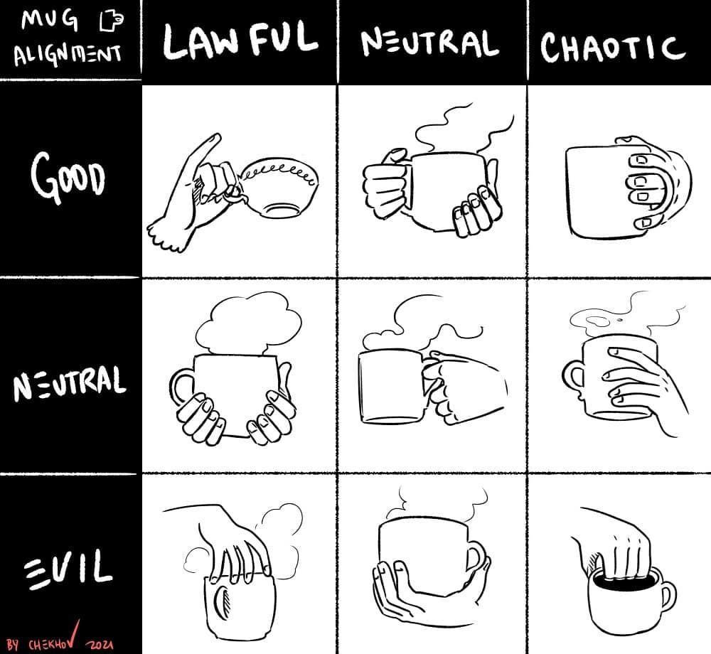 Which one are you?⠀ ✍🏻...