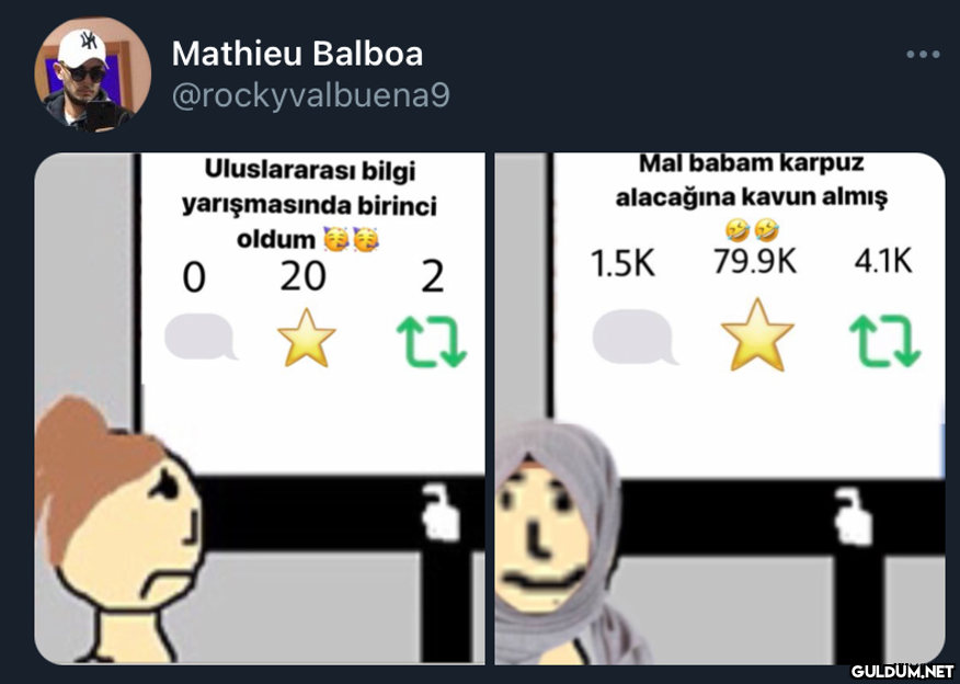 Popular post