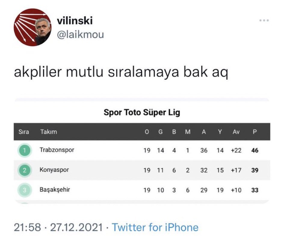 Kaynak