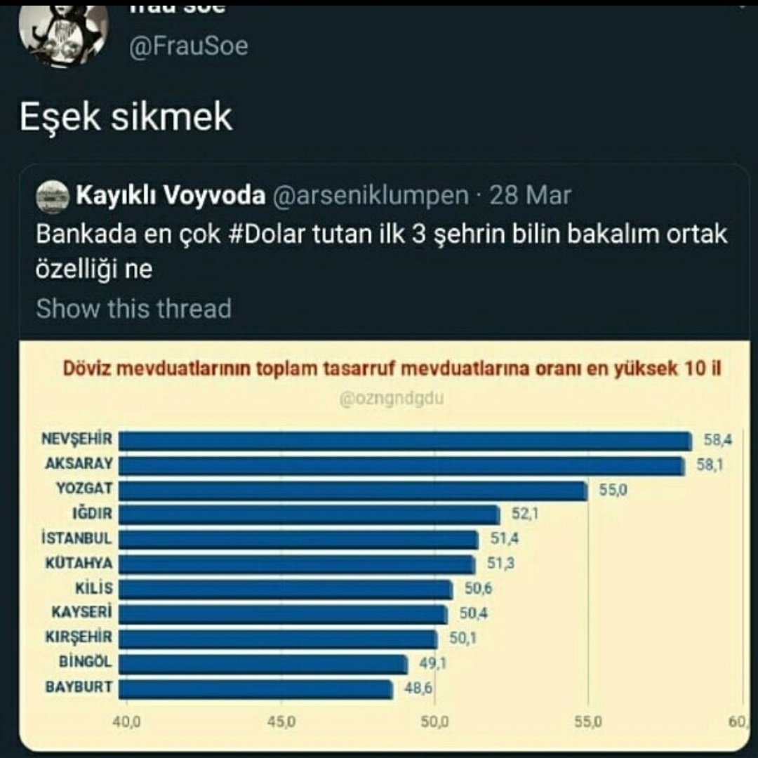 mau s @FrauSoe Eşek sikmek...