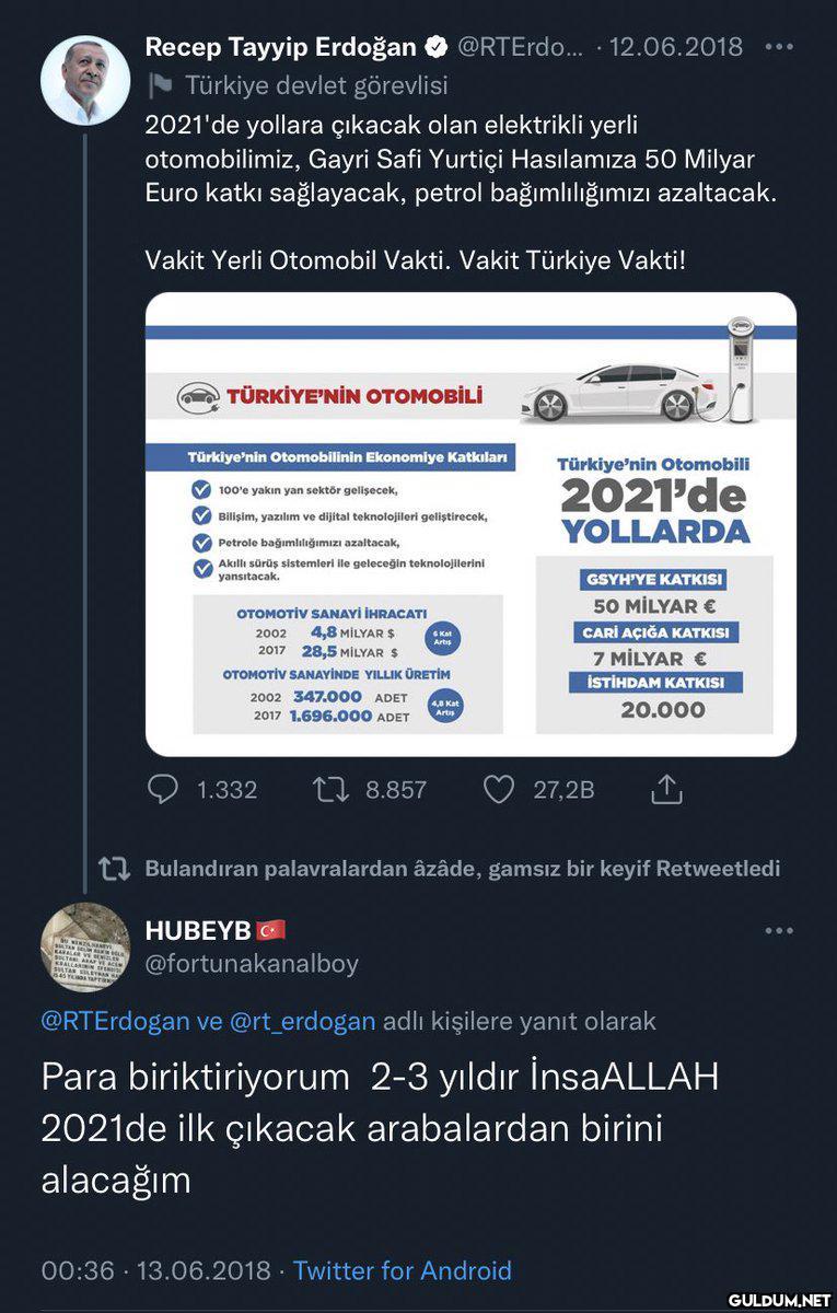 Recep Tayyip Erdoğan O...