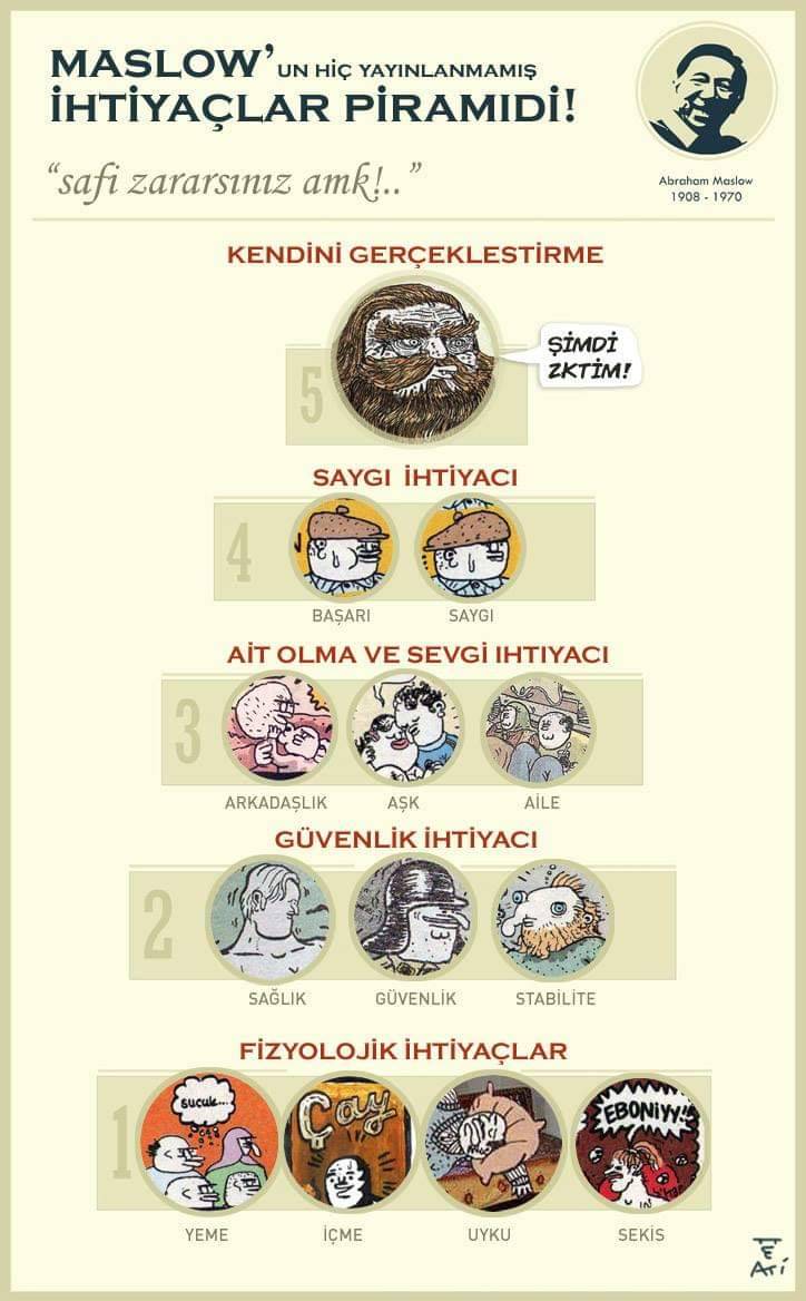 Yeni yıldan neler...