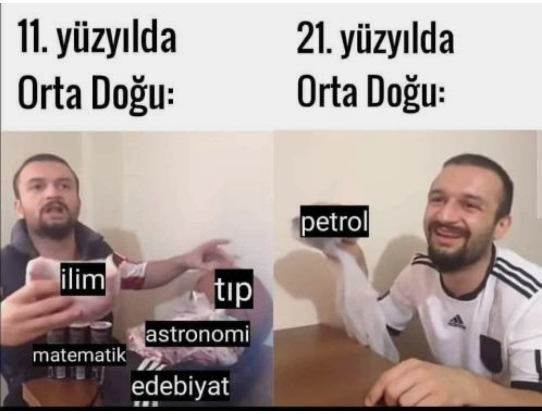 11. yüzyılda Orta Doğu:...