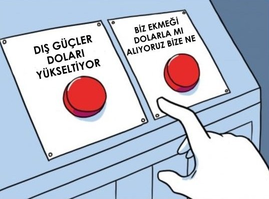 DIŞ GÜÇLER DOLARI...