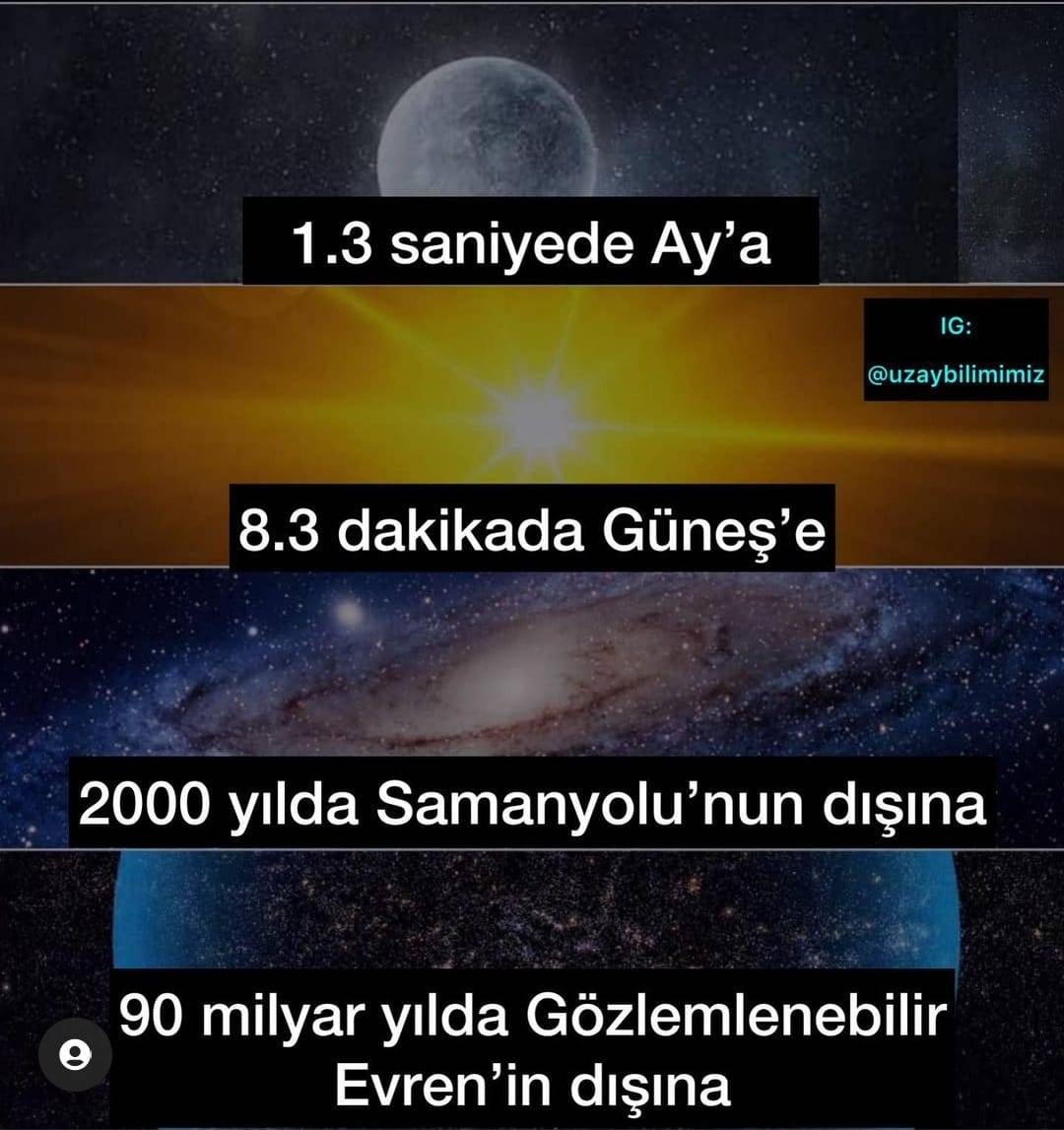 Işık hızında seyahat..   ...