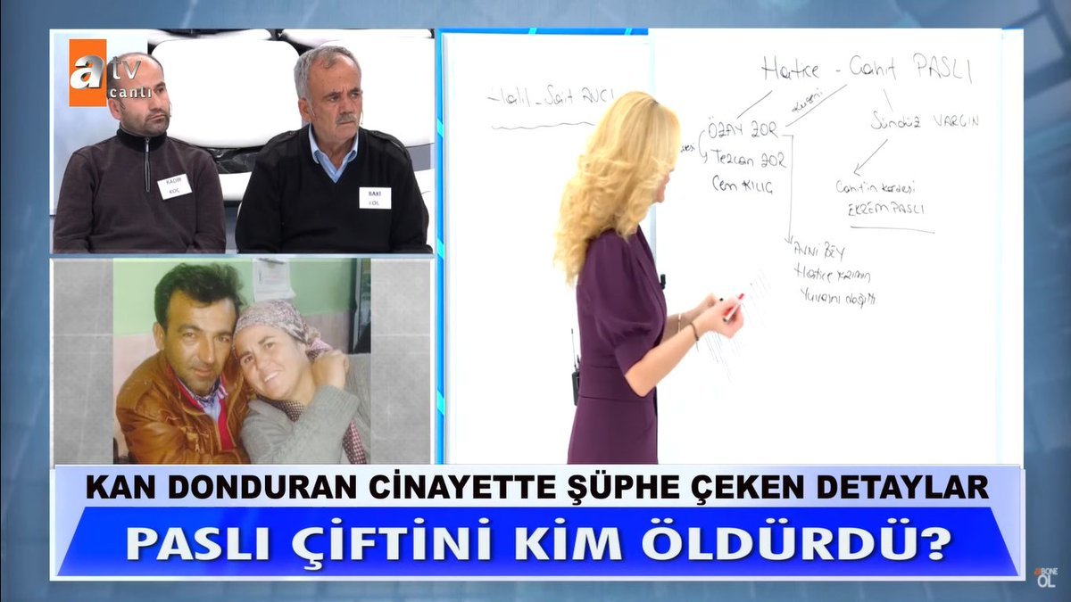 Bir köyde kimin kimle...