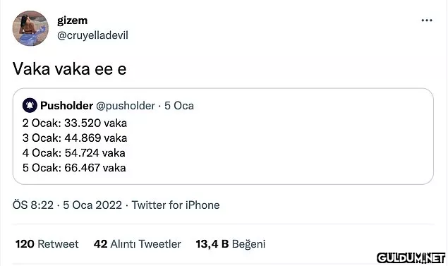 Bu kadar vakanın geleceği...