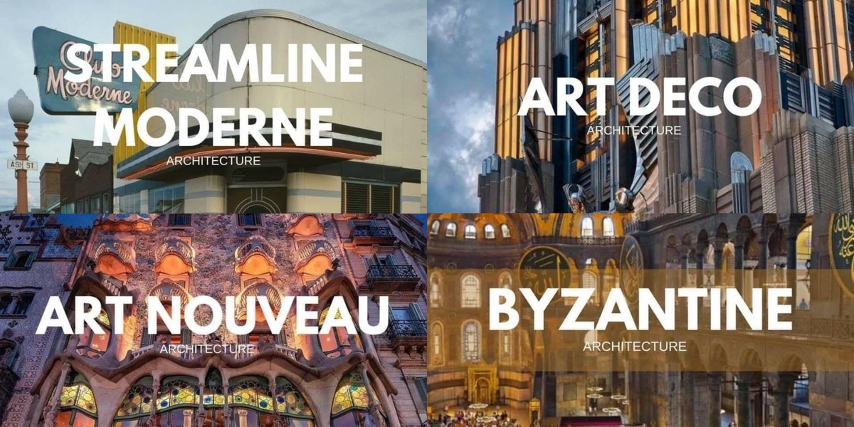 Mimari tarzlar..    ROCOCO...