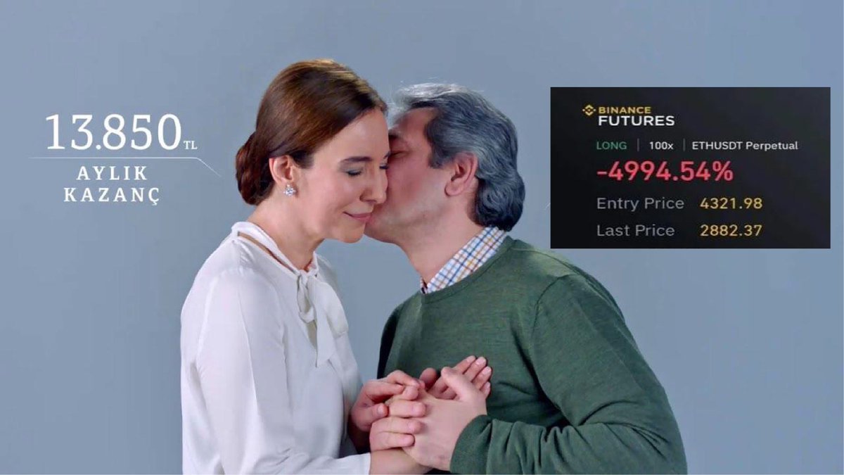 BINANCE 13.850m FUTURES...