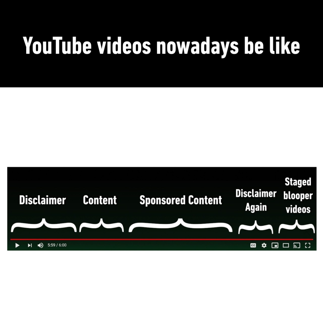 And countless unskippable...