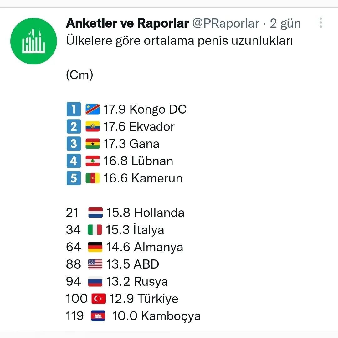 Nerden ölçüyorlarmış...