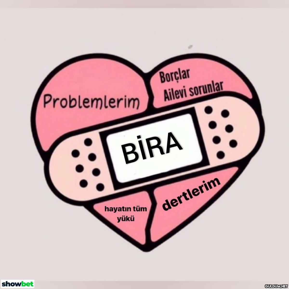 Problemlerim Borçlar...