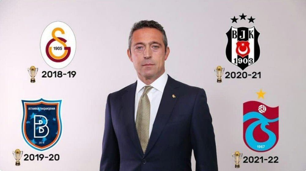 BJK 1905 1903 2018-19...