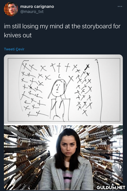 Popular post
