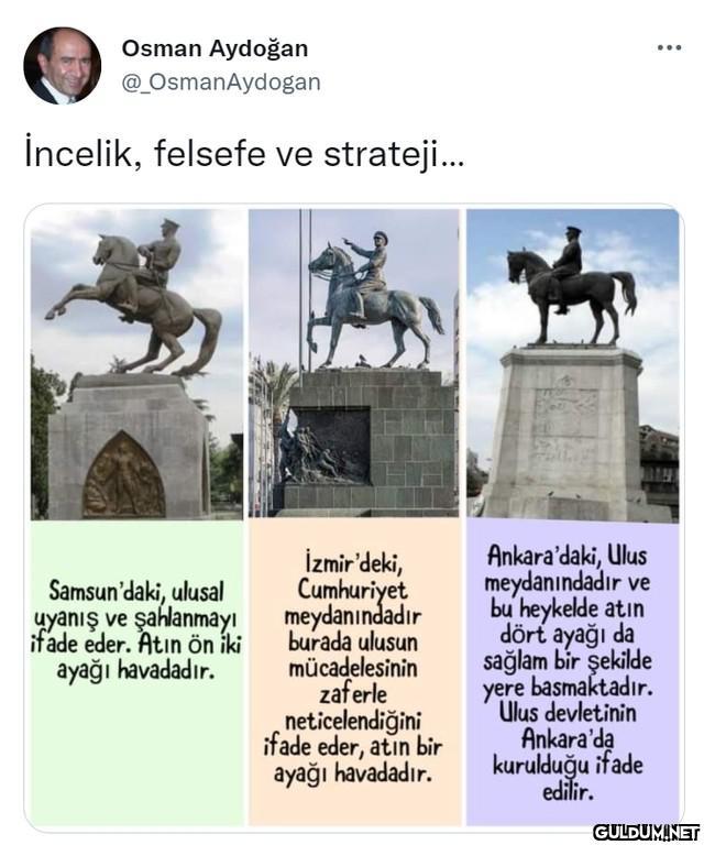 Osman Aydoğan ......