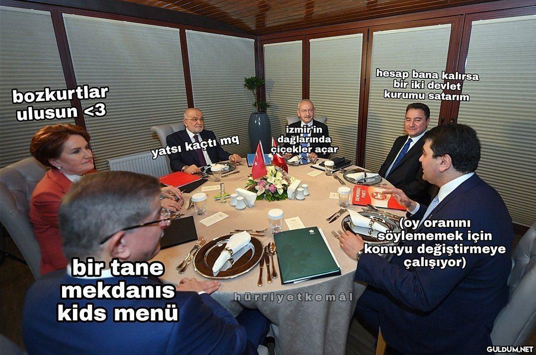 Arkadaş çevrem…  Via;...
