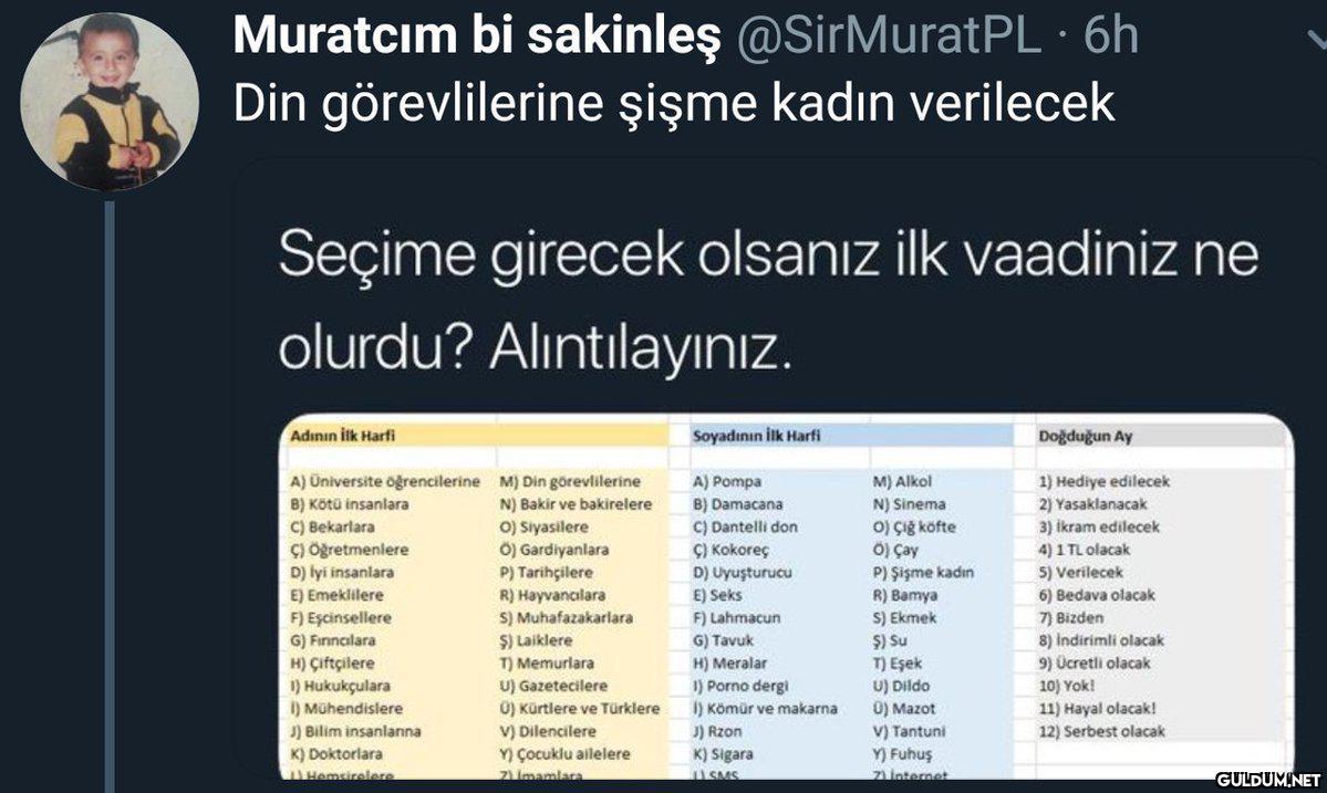 buyrun menşına    Muratcım...