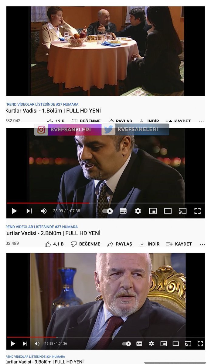 20 yıl sonra Youtube'da...