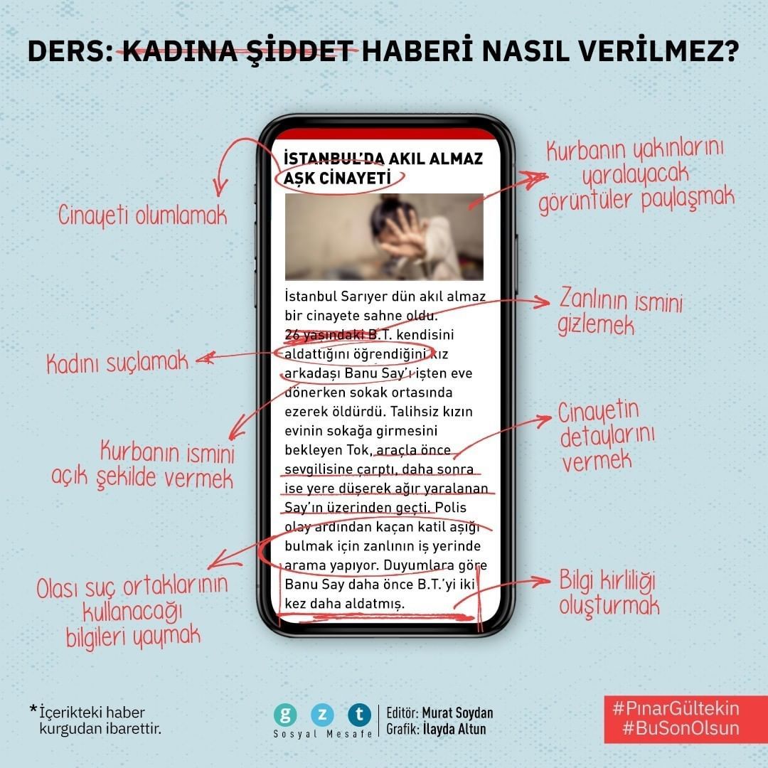Kadına şiddet haberi nasıl...